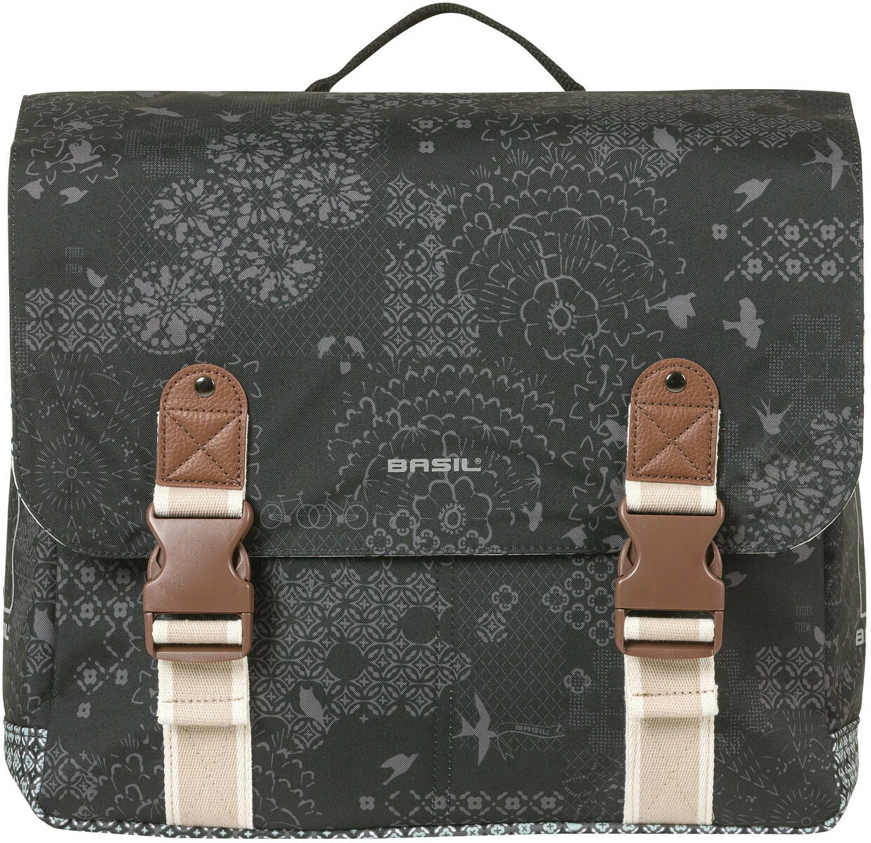 Basil Bohème Dobbelt Cykeltaske MIK 35l, Blå 2 Basil Bohème Dobbelt Cykeltaske MIK 35l, Blå - Billede 2