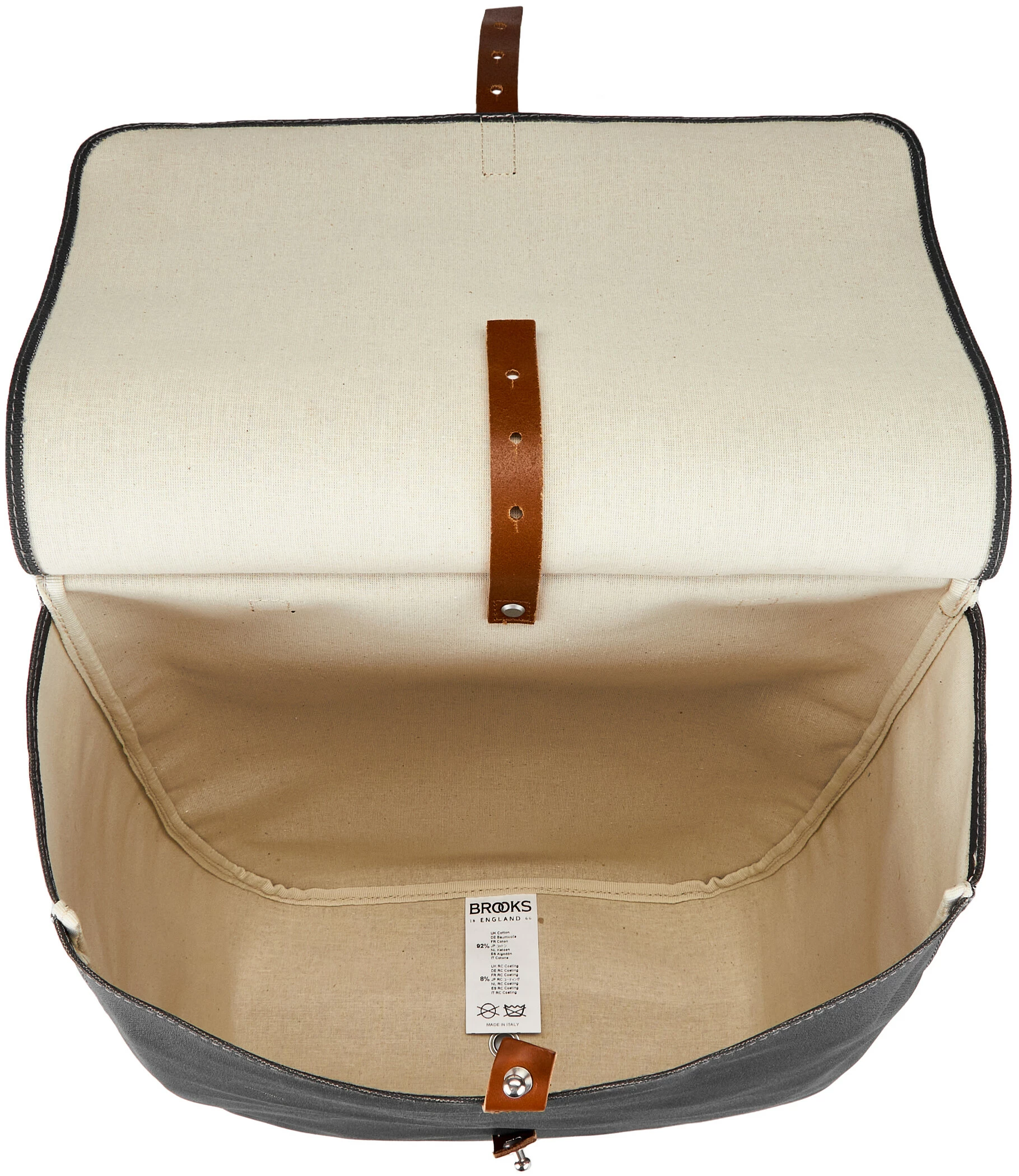 Brooks Brick Lane Sidetasker, Sort 5 Brooks Brick Lane Sidetasker, Sort - Billede 5