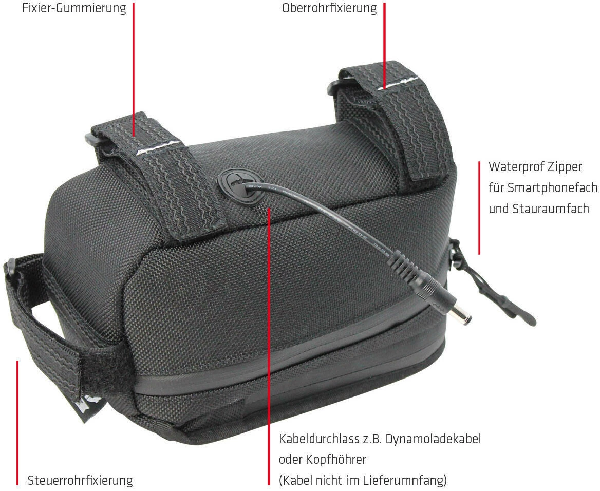 NC-17 Connect Steltaske, Grøn 6 NC-17 Connect Steltaske, Grøn - Billede 6